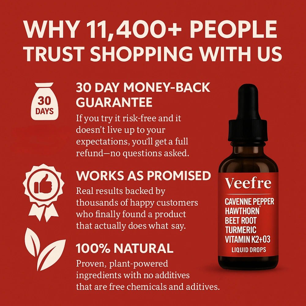 Cayenne Pepper Drops - Veefre