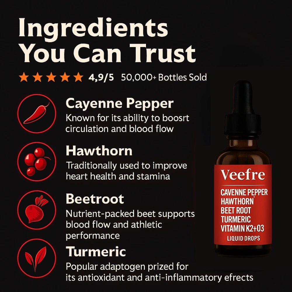 Cayenne Pepper Drops - Veefre